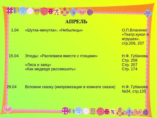 Кружковая работа в ДО. Театральный кружок "Кукляндия".