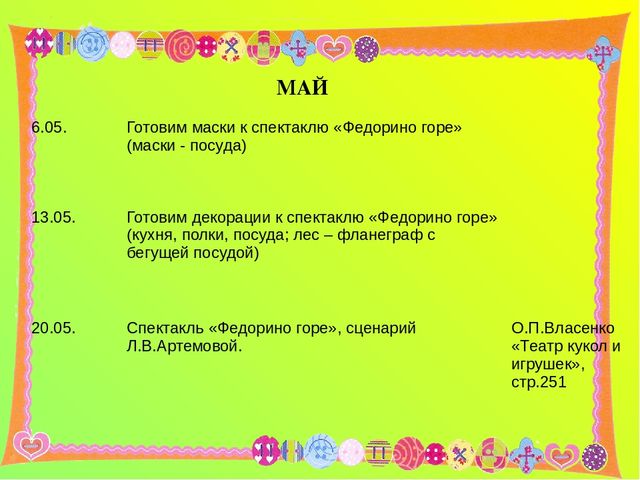Кружковая работа в ДО. Театральный кружок "Кукляндия".