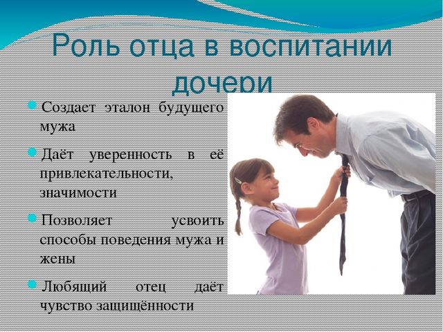 Презентация на тему "Гендерное воспитание"