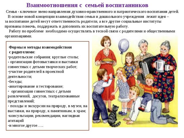 Презентация на тему"Развитие нравственно-патриотических чувств в доу посредствам продуктивной деятельности в семье"