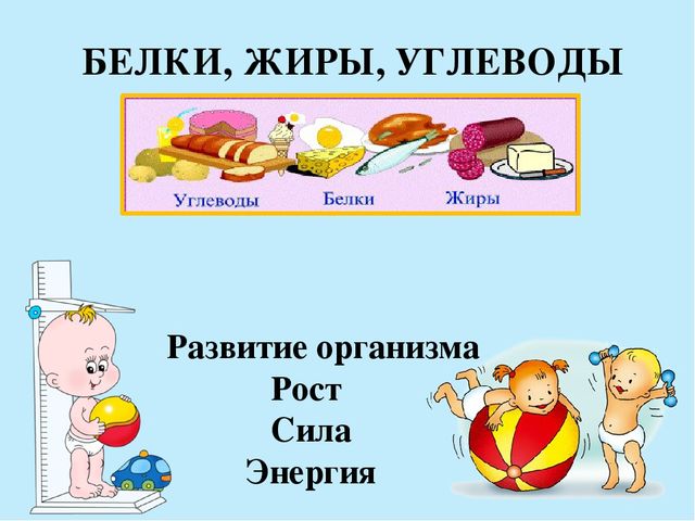 Родительское собрание "Всё о питании".