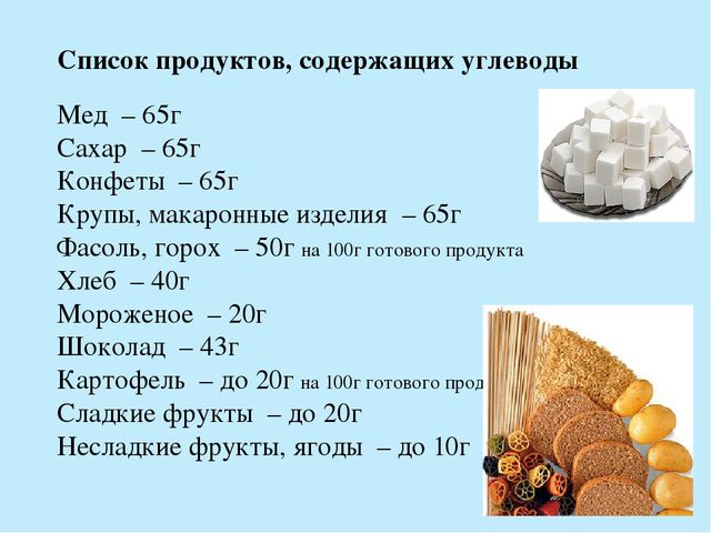 Родительское собрание "Всё о питании".