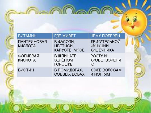 Родительское собрание "Всё о питании".