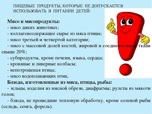 Родительское собрание "Всё о питании".