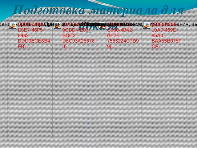 Подготовка занятия по рисованию