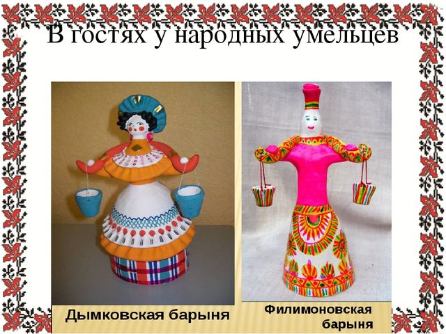 Презентация "История русского народного костюма"