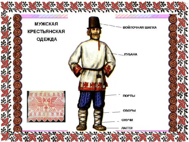 Презентация "История русского народного костюма"