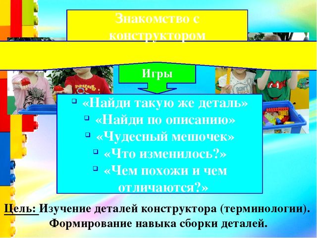 Презентация "Робототехника в детском саду"
