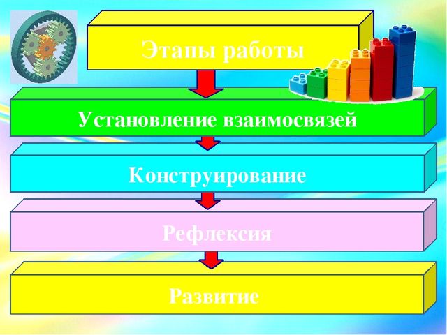 Презентация "Робототехника в детском саду"