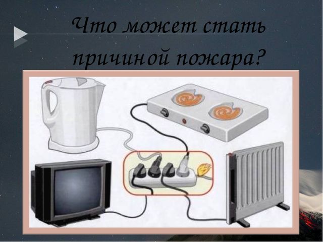 Презентация по кружковой работе на тему "Огонь-друг, огонь-враг."