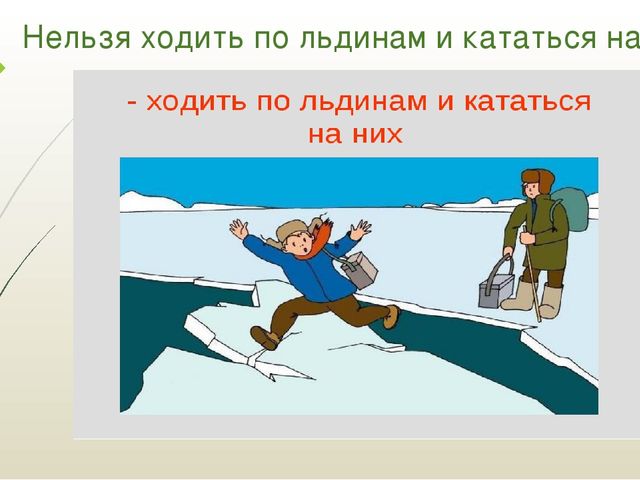 Презентация "Правила поведения на водоёмах в зимне-весенний период"