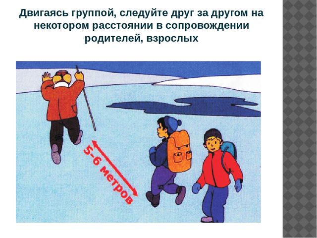 Презентация "Правила поведения на льду"