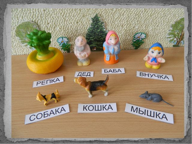Презентация на тему "Глобальное чтение - альтернативный метод формирования устной и письменной речи у дошкольников со сложной структурой дефекта"