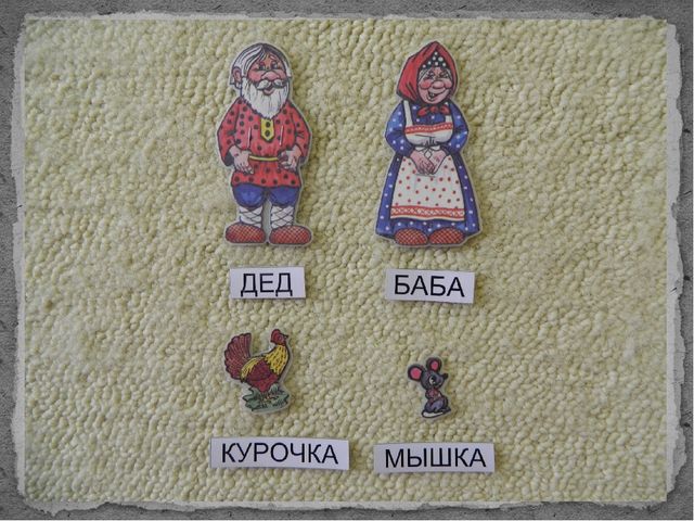 Презентация на тему "Глобальное чтение - альтернативный метод формирования устной и письменной речи у дошкольников со сложной структурой дефекта"