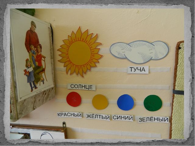 Презентация на тему "Глобальное чтение - альтернативный метод формирования устной и письменной речи у дошкольников со сложной структурой дефекта"