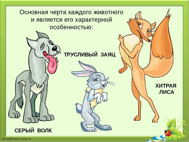 Презентация на тему "Применение элементов сказкотерапии в речевом развитии детей дошкольного возраста"