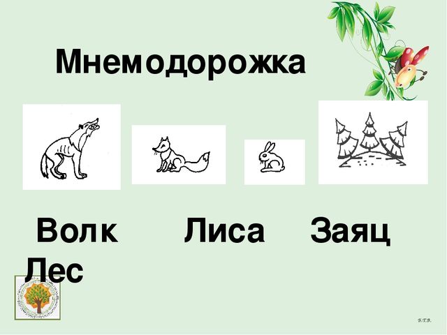 Презентация "Мнемотехника как средство развития речи дошкольников (на примере ознакомления со сказкой)
