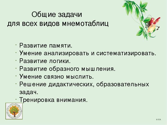 Презентация "Мнемотехника как средство развития речи дошкольников (на примере ознакомления со сказкой)