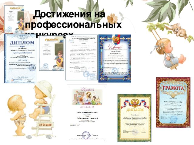 Портфолио воспитателя «Портфолио педагога- показатель результативности профессиональной деятельности»