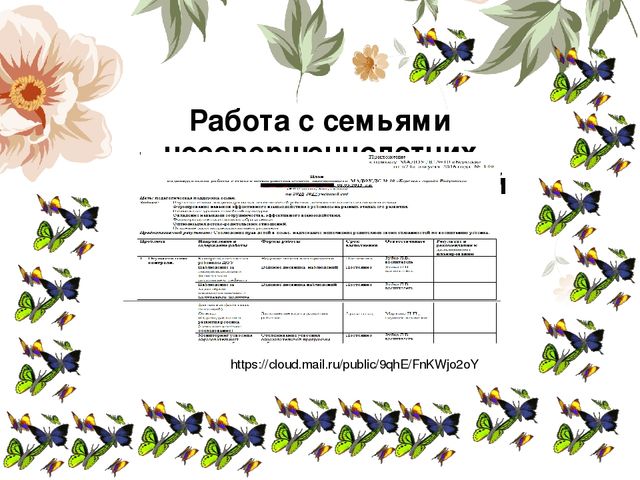 Портфолио воспитателя «Портфолио педагога- показатель результативности профессиональной деятельности»