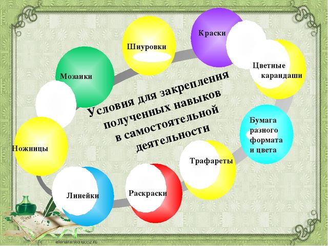 Презентация на тему:"Развитие мелкой моторики"