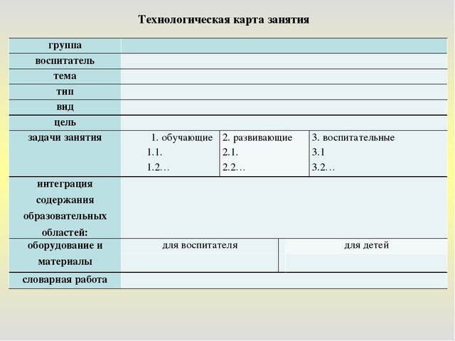 Презентация "Методические рекомендации по подготовке и проведению конкурсного занятия"