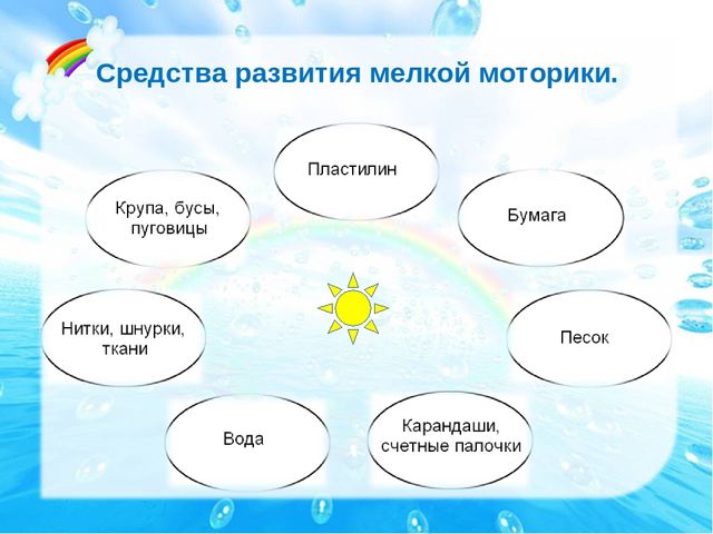 Презентация - отчет по теме самообразования : "Развитие мелкой моторики"
