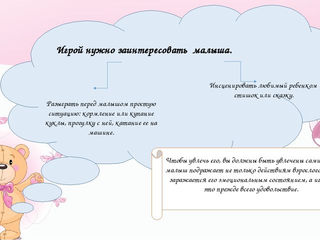 Презентация "Как научить ребенка играть в раннем возрасте"