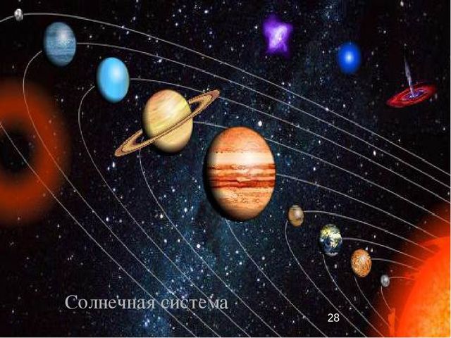 Презентация по ознакомлению с окружающим на тему "Тайна третьей планеты" (старш.дош.возраст)
