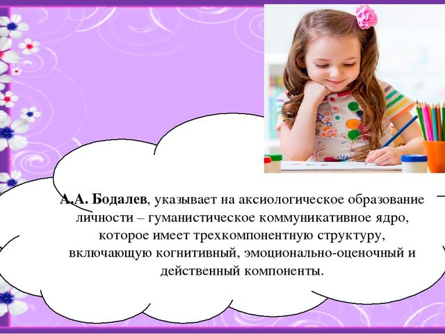 Презентация "Проблема нравственной воспитанности личности ребенка старшего дошкольного возраста в условиях дошкольной образовательной организации "