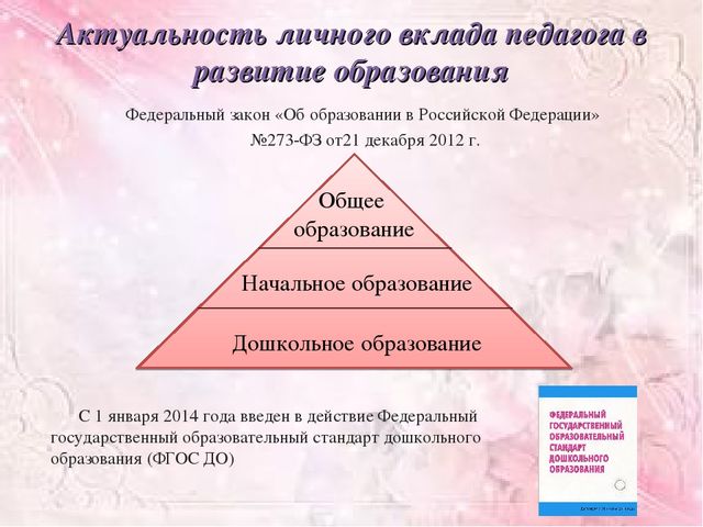 Психолого-педагогическая технология организации работы по подготовке детей к школе