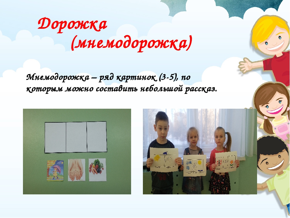 Презентация по мнемотехнике "Как быстро научится запоминать"(озвучена детьми )