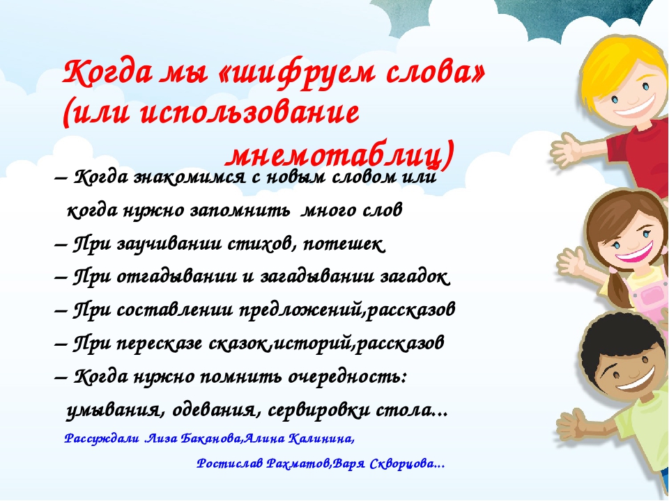 Презентация по мнемотехнике "Как быстро научится запоминать"(озвучена детьми )