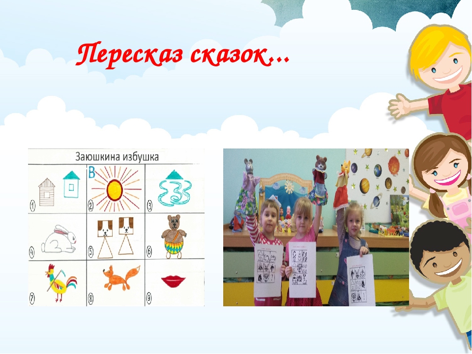 Презентация по мнемотехнике "Как быстро научится запоминать"(озвучена детьми )