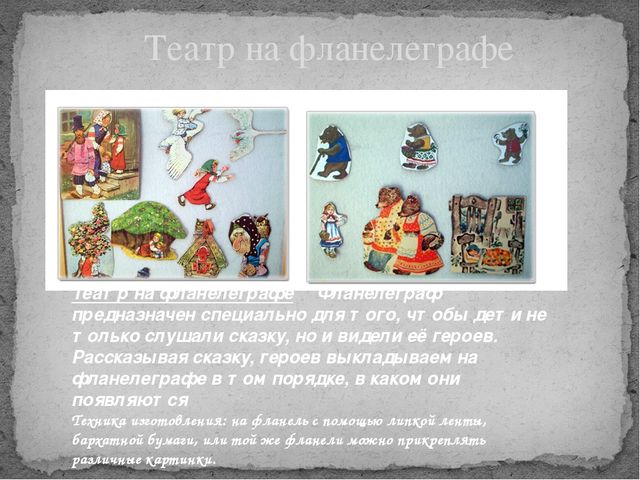 Презентация по театрализованной деятельности "Виды театра"
