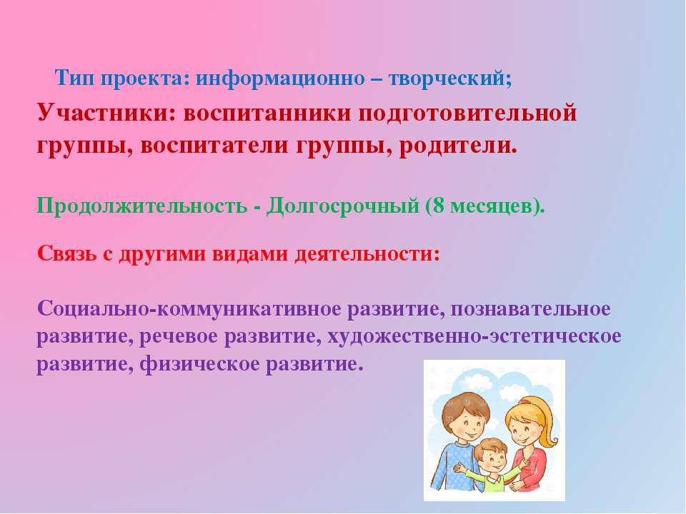 Презентация проекта "Моя семья"