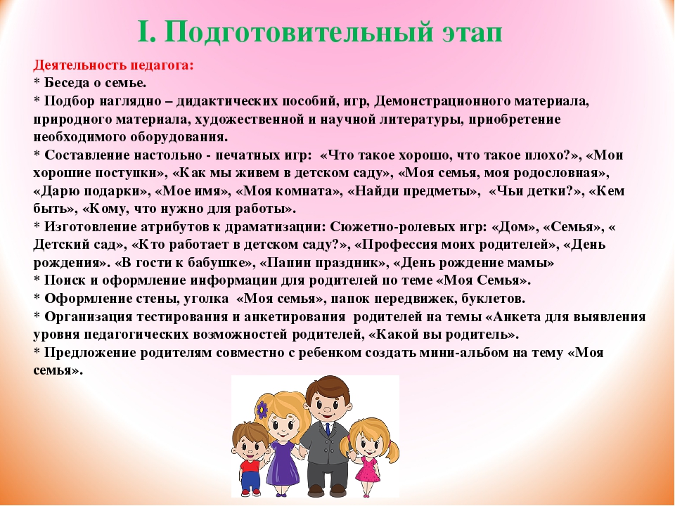 Презентация проекта "Моя семья"