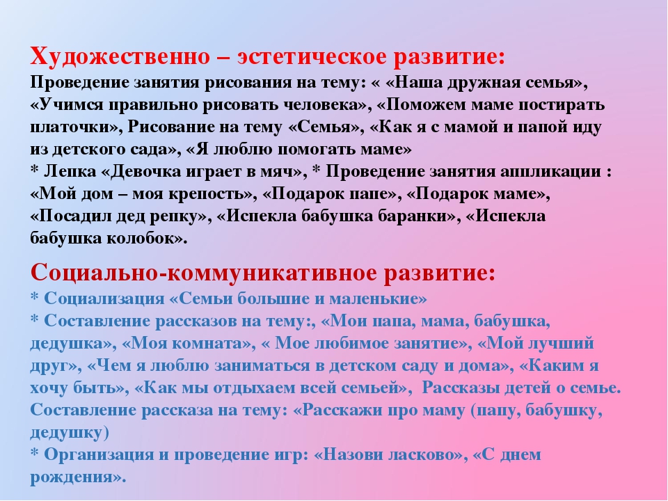 Презентация проекта "Моя семья"