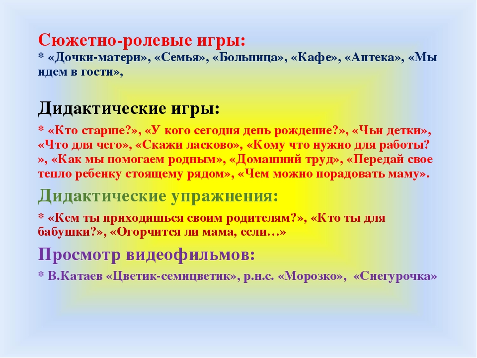 Презентация проекта "Моя семья"