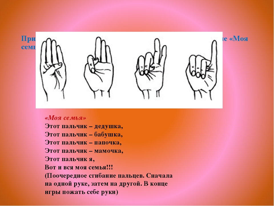 Презентация проекта "Моя семья"