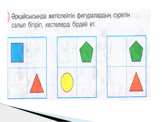 Ашық сабақ.1, 2, 3, 4, 5 цифрлары туралы өткенді пысықтау