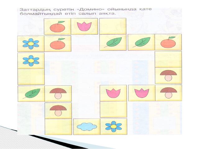 Ашық сабақ.1, 2, 3, 4, 5 цифрлары туралы өткенді пысықтау