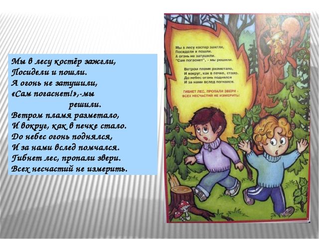 Презентация по теме "Пожарная безопасность"