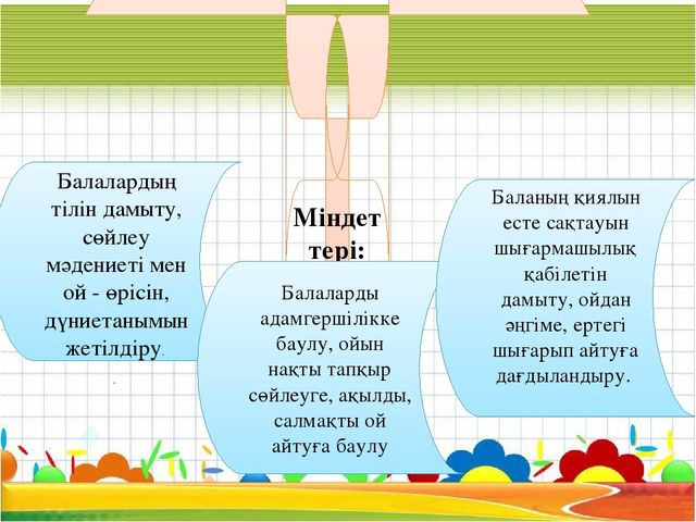 Тілдік қанығу мектепке дейінгі балаларға тілді оқытудың тиімді технологиясы