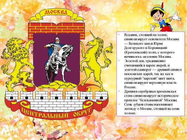 Презентация по ознакомлению с окружающим на тему "Округа Москвы"