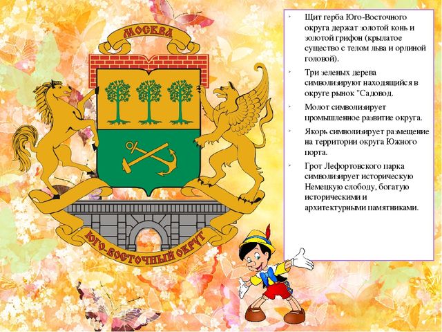 Презентация по ознакомлению с окружающим на тему "Округа Москвы"