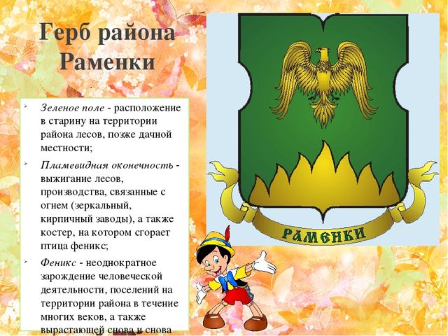 Презентация по ознакомлению с окружающим на тему "Округа Москвы"