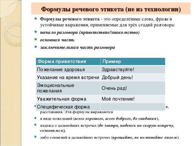 Презентация " Игровая технология развития диалогической речи дошкольников (О.А. Бизикова, Н.С. Малетина)"
