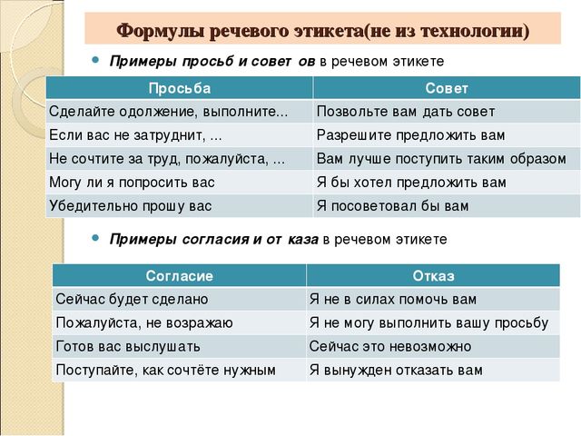 Презентация " Игровая технология развития диалогической речи дошкольников (О.А. Бизикова, Н.С. Малетина)"