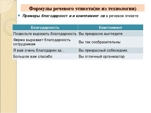 Речевые формулы. Формулы комплиментов в речевом этикете. Формулы комплемента в речевом этикете. Примеры благодарности и комплиментов в речевом этикете. Формулы речевого этикета благодарность примеры.